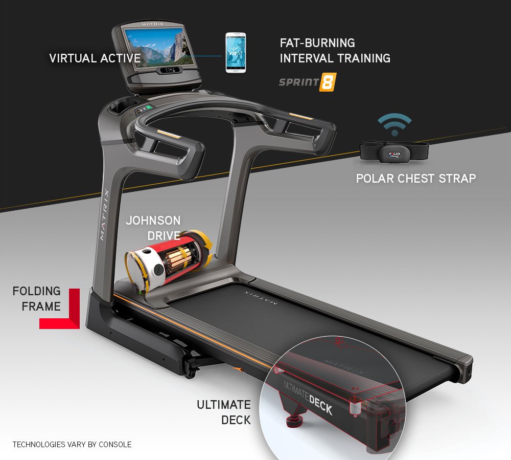Hero treadmill 2025